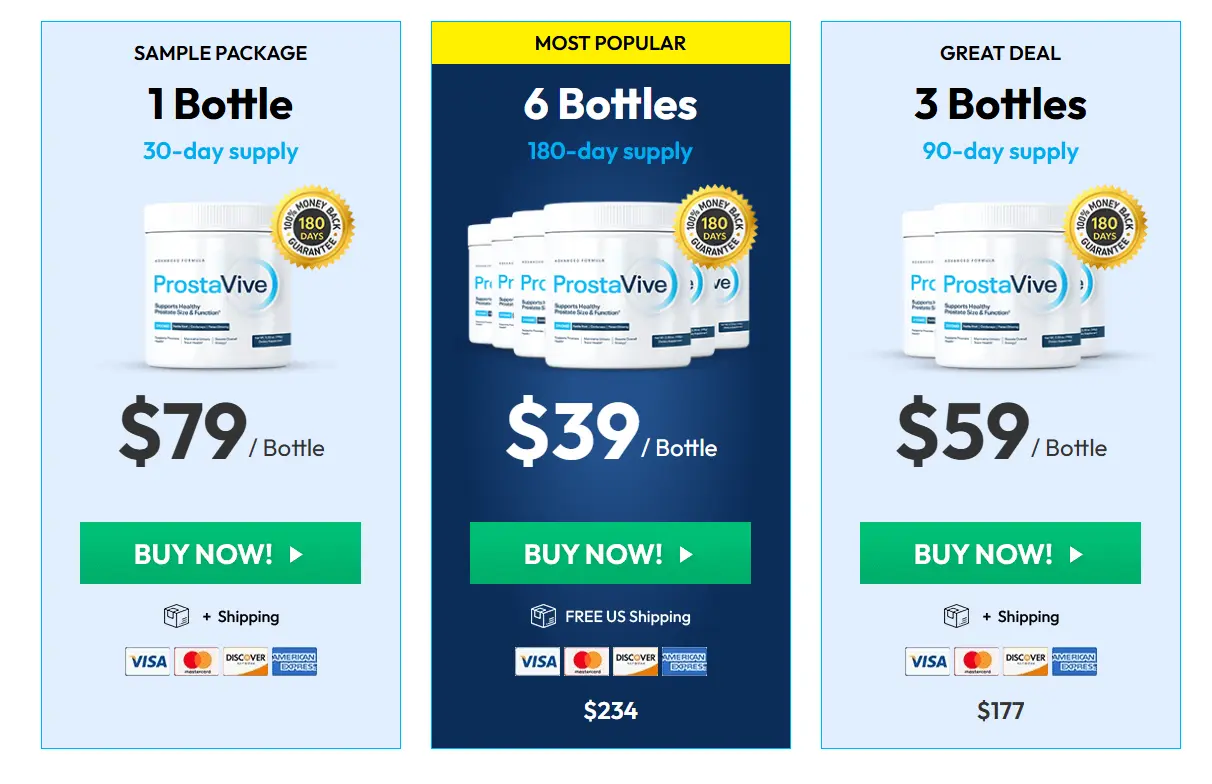 ProstaVive one, three and six bottle price comparison